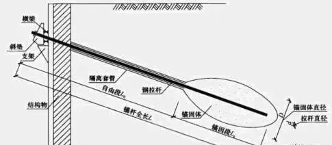 拉拉链和什么工作原理相同_拉链的工作原理图解(3)