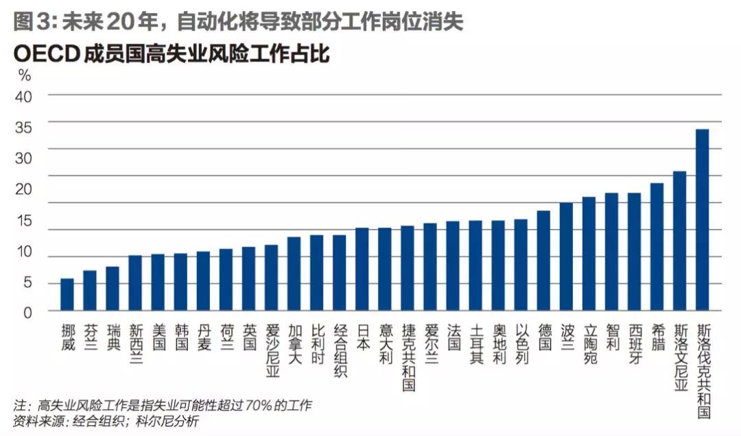 适龄劳动人口_劳动手抄报(2)