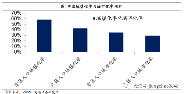 乡镇的人口限制_微信支付限制图片