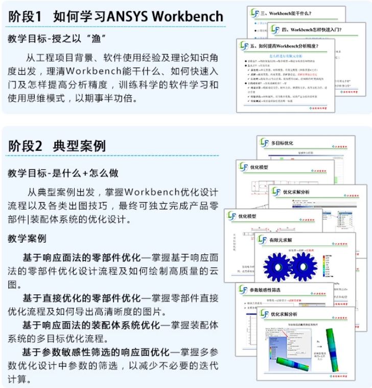多目标优化原理是什么_幸福是什么图片(3)