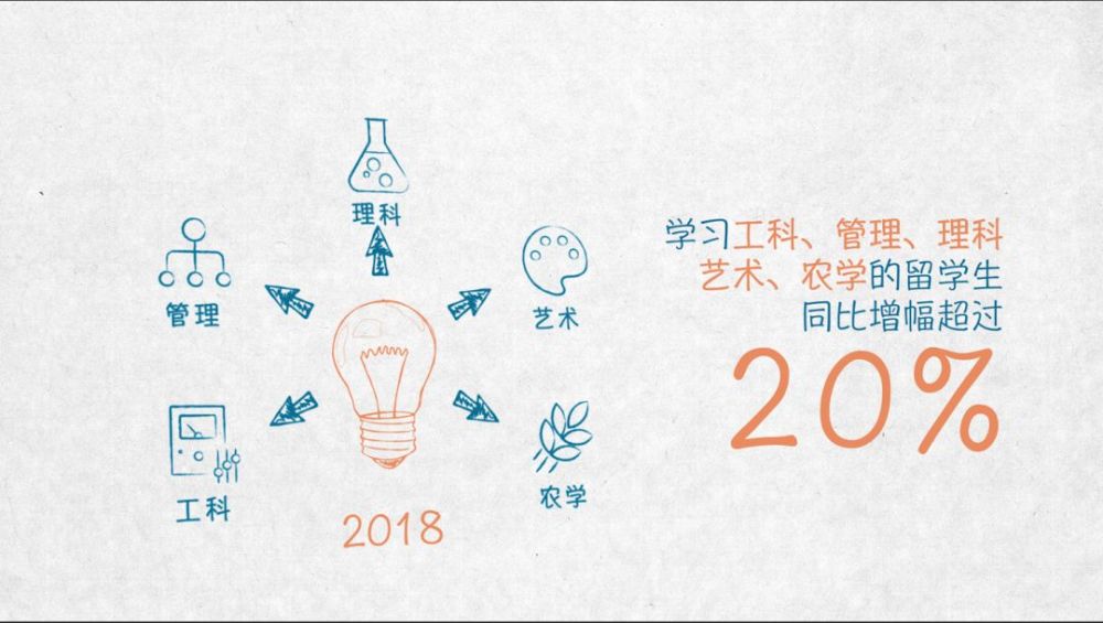 成语什么互鉴_成语故事手抄报