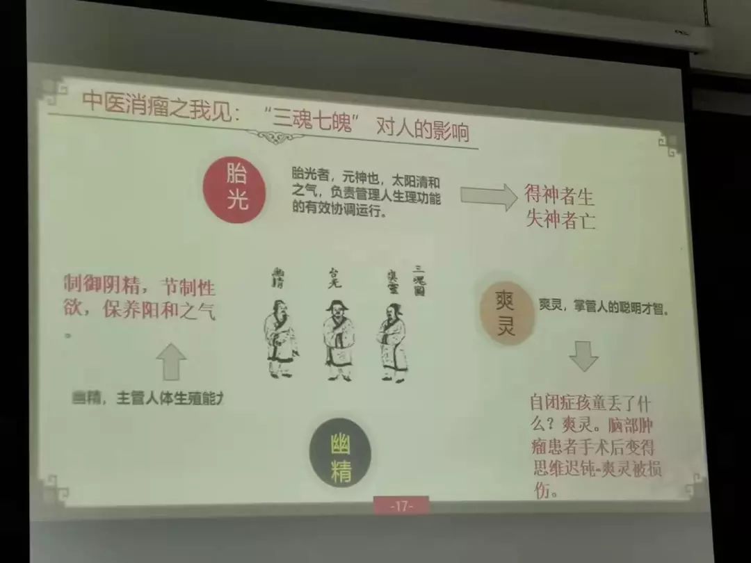 通讯稿第43期名师荟萃系列之中医经典体系辨治肿瘤围三留一开门逐寇