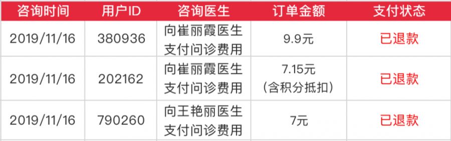 爱儿康@宝宝指甲凹凸不平，是缺啥吗？
