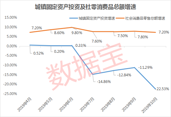 全国民营企业gdp占比_中国民营企业500强 北京仅14家,浙江96家,上海多少家