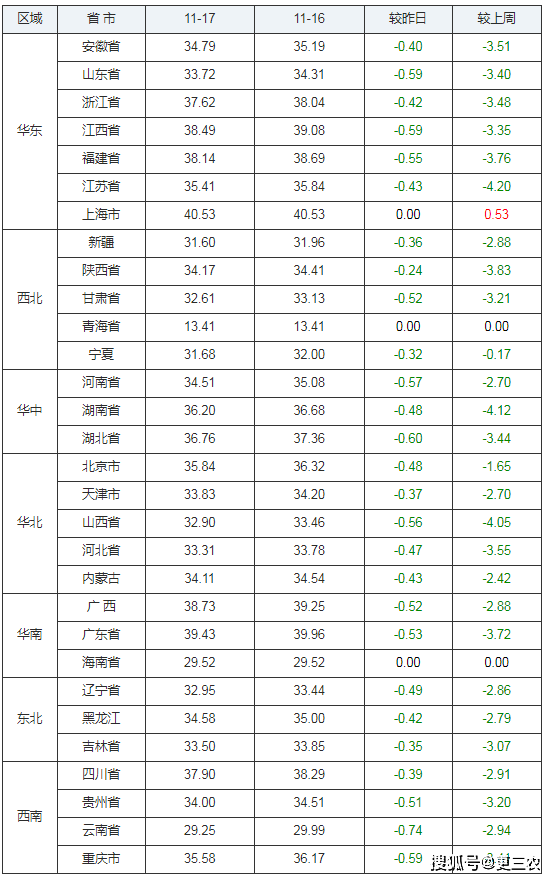d77dae1c58c042e88bd67ec2a338a6b0.png