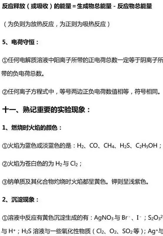 化学基础知识点高中 d8d7ded268624e2682cdf3ff42286373.jpeg