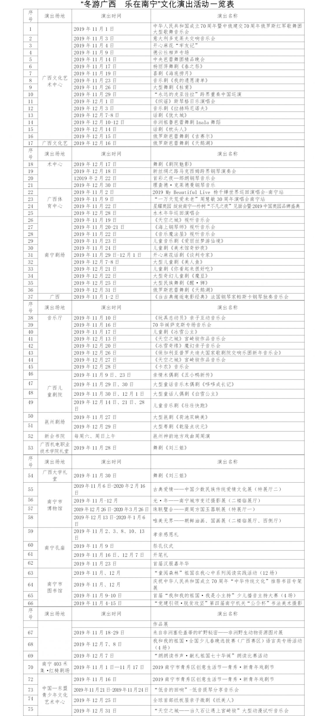 南宁人均消费_南宁饭店消费图片(2)