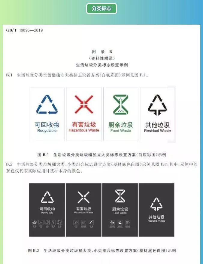 【必看】最新版垃圾分类标准来了！