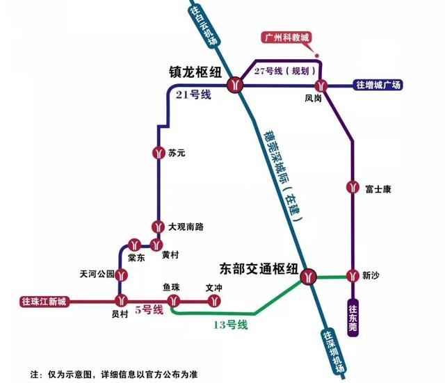 如下图:项目位于广州市增城区朱村大道东 178 号,距离21号线地铁站