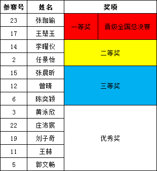 日本姓排名_日本性感大胸美女排名