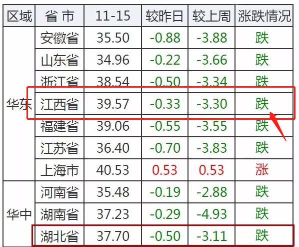 弋阳人口有多少人口_看了这组照片,弋阳人都在惊呼,这么靓,还是国道口吗(2)