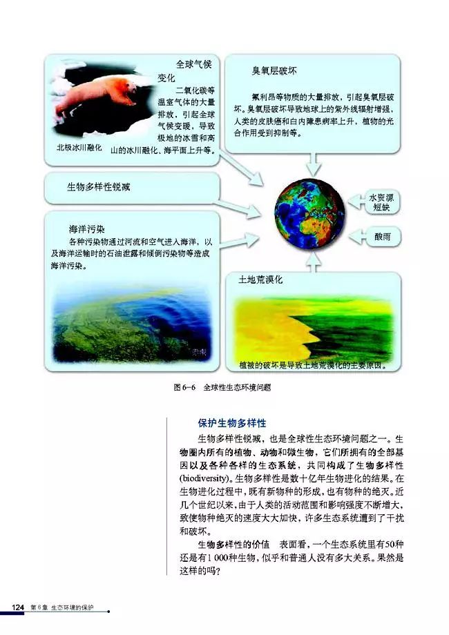 高二生物必修三电子课本（人教版）