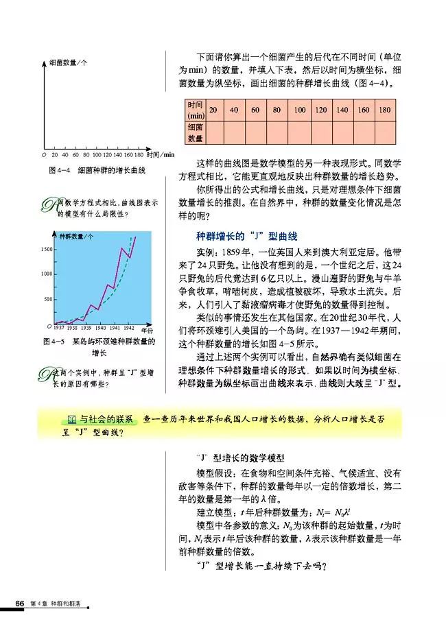 高二生物必修三电子课本（人教版）