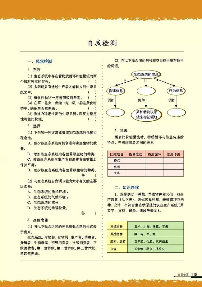 高二生物必修三电子课本（人教版）