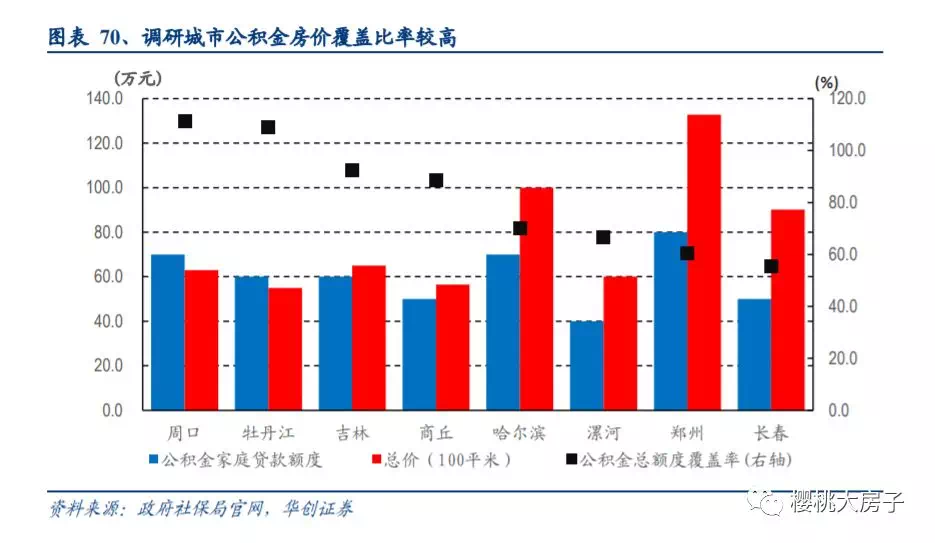 南越北越gdp占比_1972年,驻守在顺化的南越精锐炮兵,炮弹管够,但依然挡不住北越