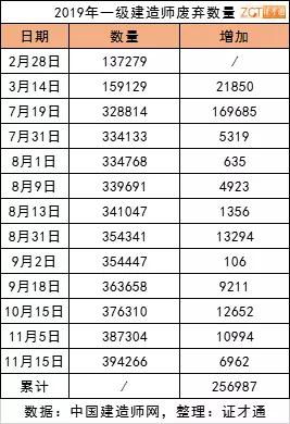 全国人口不升反降_全国人口普查(2)