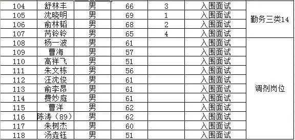 桐乡市人口多少_嘉兴市各区县 桐乡市人口最多面积最大,海宁市GDP第一