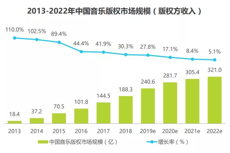 群星加主流人口_人口老龄化图片(2)