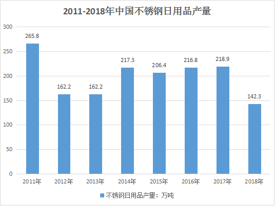 青山钢铁GDP_青山钢铁(3)