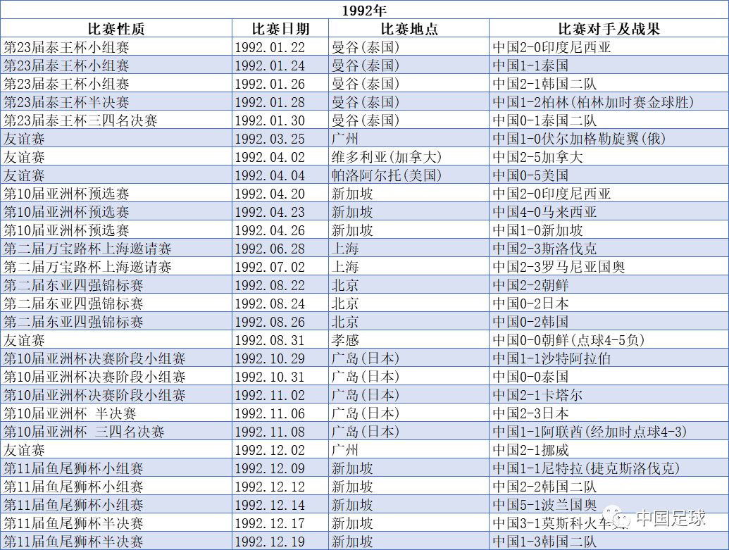 塞尔维亚2022年军事实力一览： - 知乎