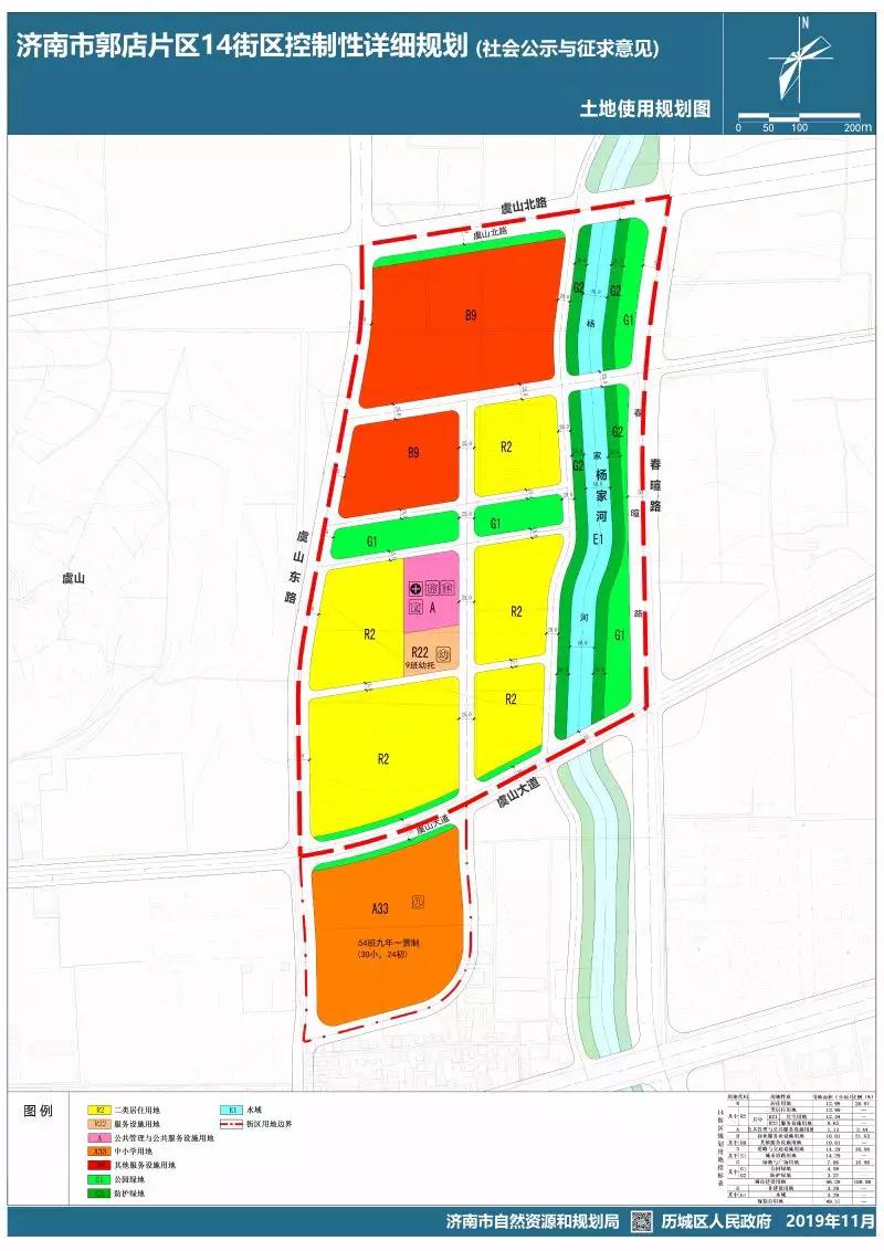 蝶变济南丁家庄,东部郭店要来新东方_规划