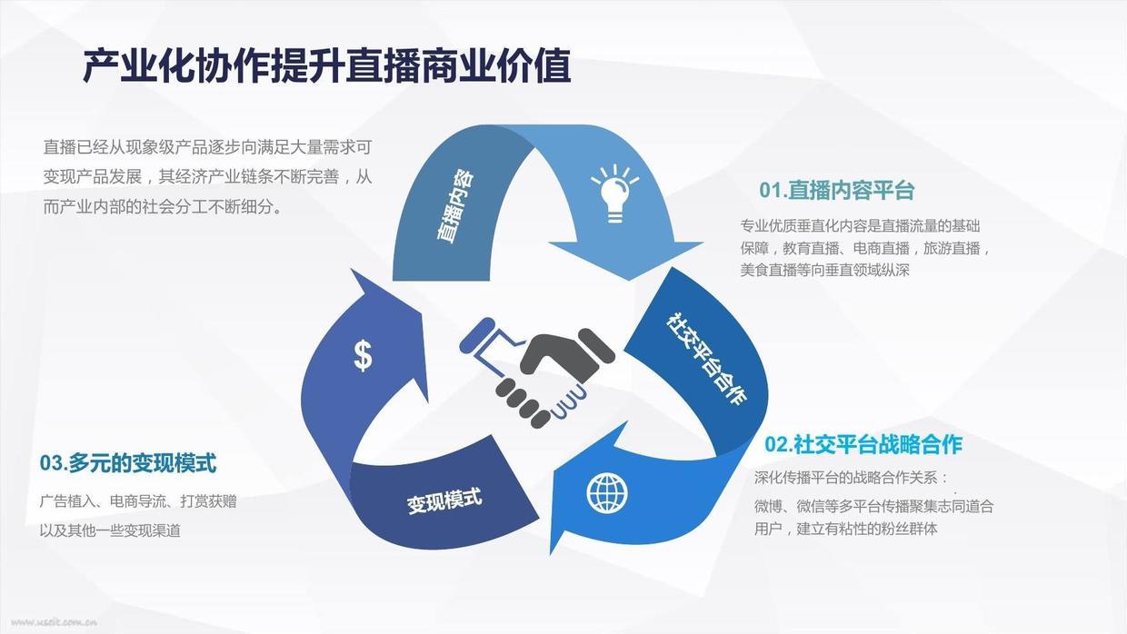 什么是流量红利 32221d0a6b6e4ca2bdfbafb9c5b5911f.jpeg