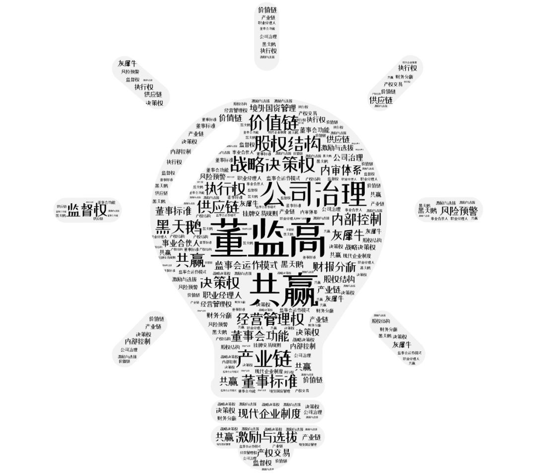 人口控制术_崇明岛人口控制图片(2)