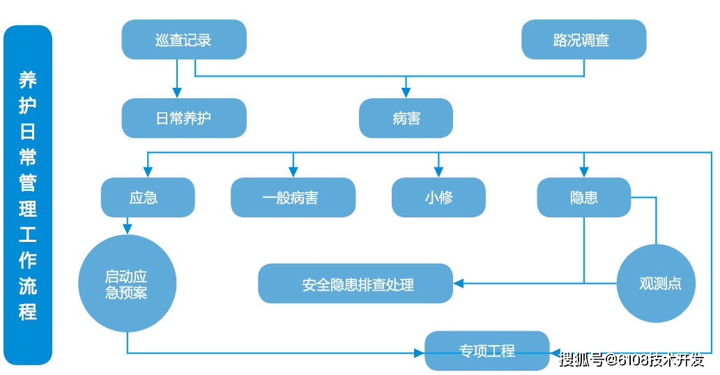 3990fd70005c46749d8ba88bb71de34f.png