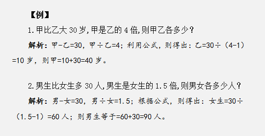 行测数量关系十大题型秒杀技巧（上）-滕州精图教育转载