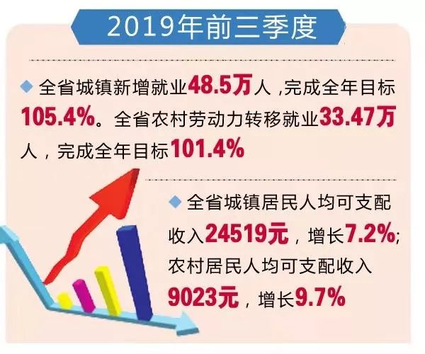 各国经济总量与时间的关系_各国国旗(2)