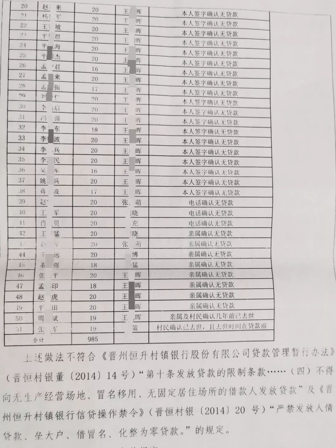 晋州市人口多少_晋州市第一中学(2)
