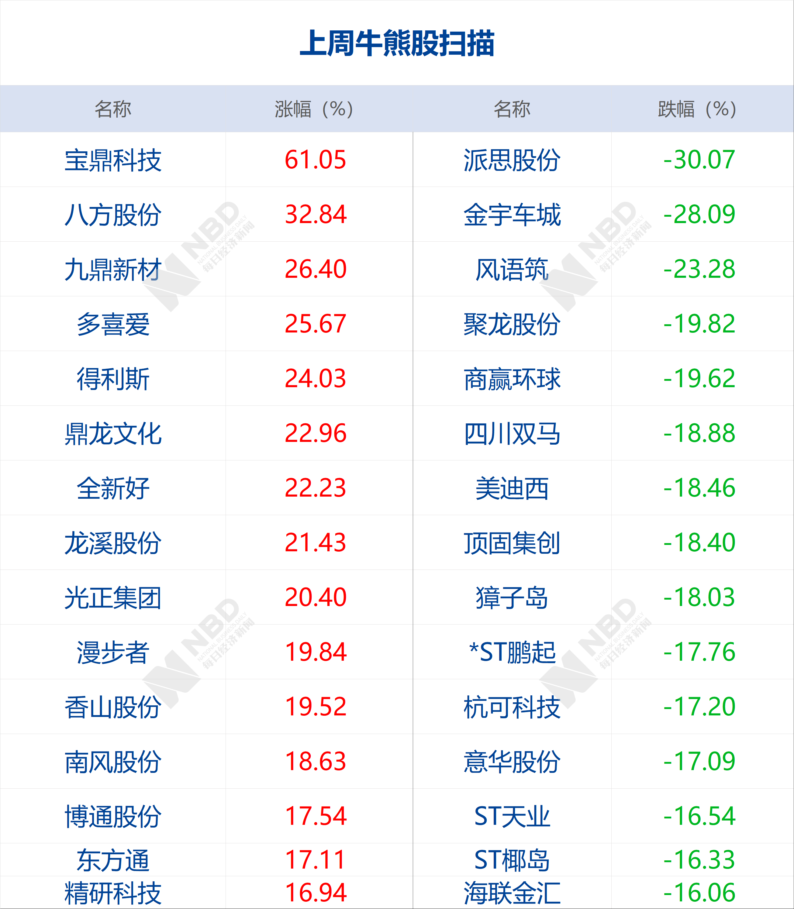 流动人口信息表哪里开_苏州市2017年积分入学时间安排表公布相关政策及注意事(3)