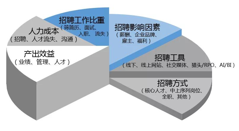 菜鸟招聘_图 菜鸟驿站招聘钟点工或长期聘用 鞍山生活配送 鞍山列表网(3)