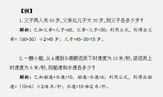 行测数量关系十大题型秒杀技巧（上）-滕州精图教育转载