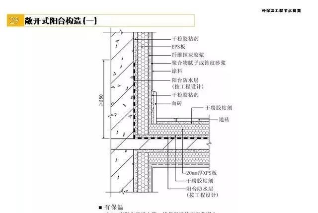 收藏外墙保温节点做法图集