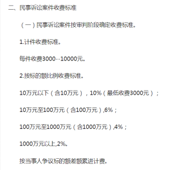 护卫简谱_呼神护卫