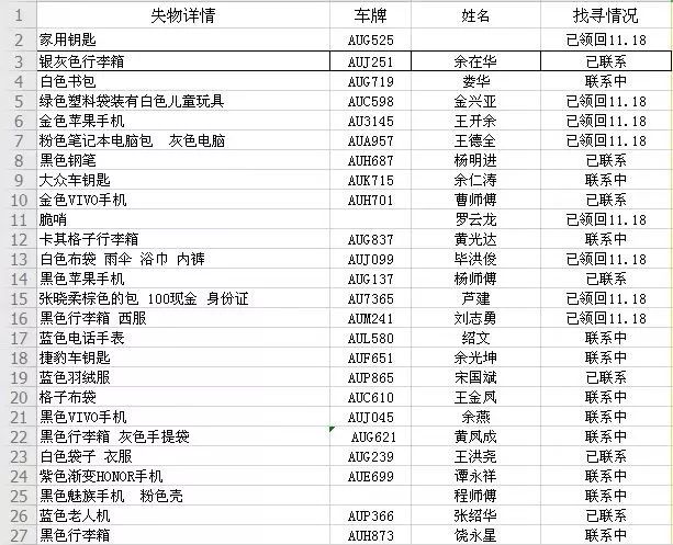 渝东南地区经济总量排行_2015中国年经济总量(3)
