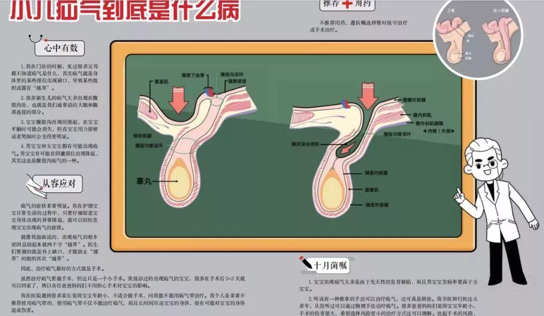 宝宝呵护■宝宝“上火”喂活蝌蚪、腹泻专注“推拿”，心大的宝妈为何偏信这些？