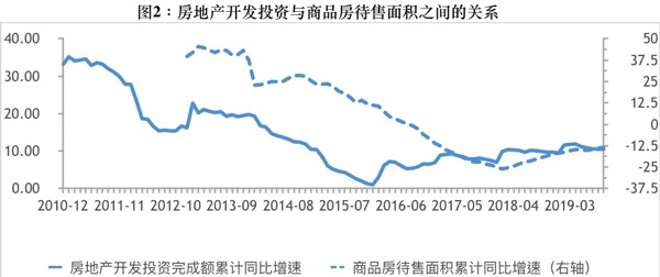 人口调控方案_张洪泉 法定婚龄降至18岁 生孩子的难道就会多吗(2)