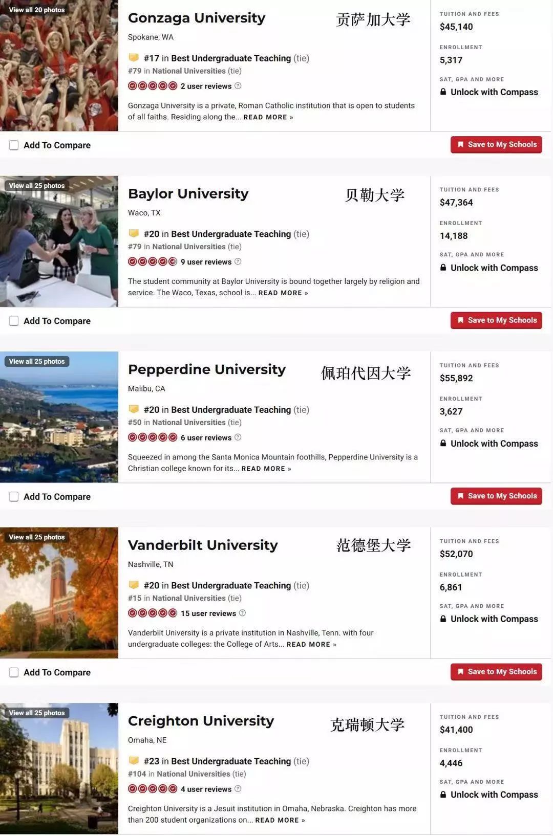 2020全国最好二本学_新!31个省份2020高考分数线表!3所二本医学大学:分不(2)