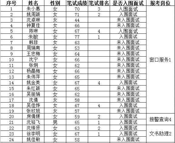 桐乡市人口多少_嘉兴市各区县 桐乡市人口最多面积最大,海宁市GDP第一(2)