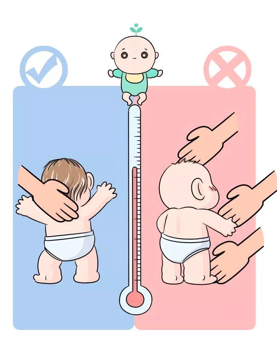 [崔玉涛的育学园]没想到！孩子冬季也易长痱子，教你3个护理绝招！