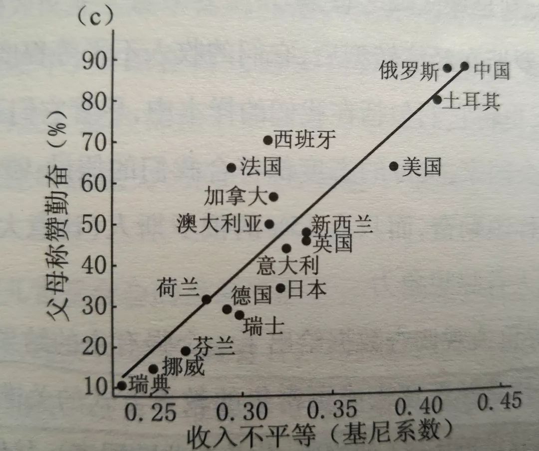 北欧人口_瑞典 搜狗百科(3)