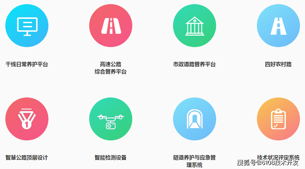 智慧道路管理 745f9b1313f14cbbb72f3a399ed42463.png