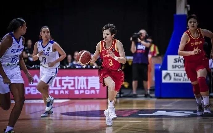 东京奥运会三对三篮球决赛，东京奥运会三对三篮球资格赛