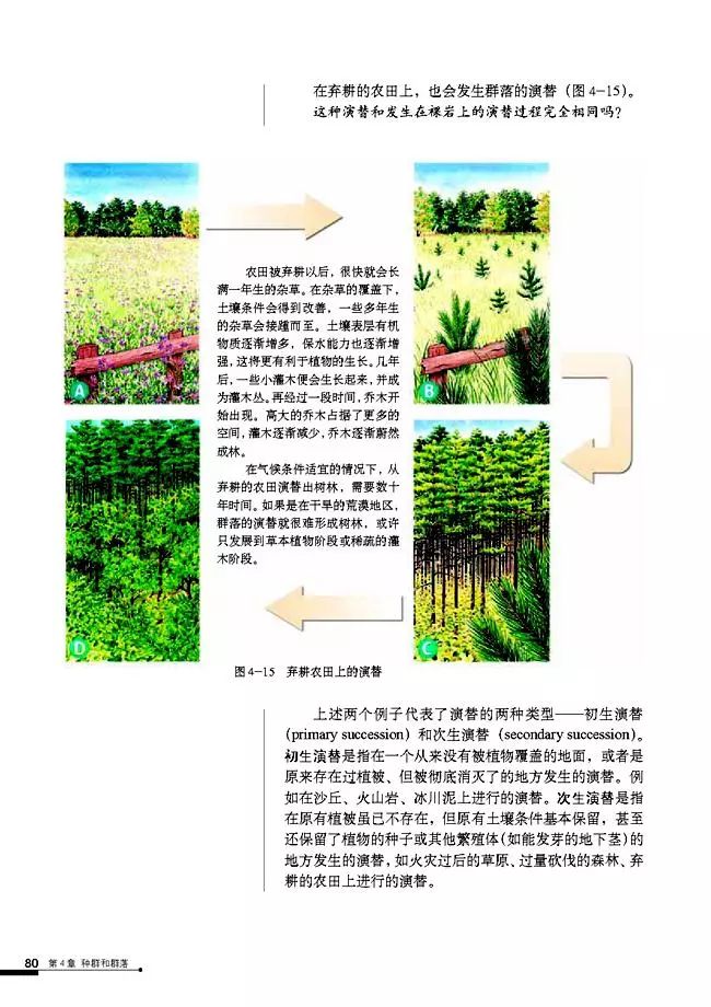 高二生物必修三电子课本（人教版）