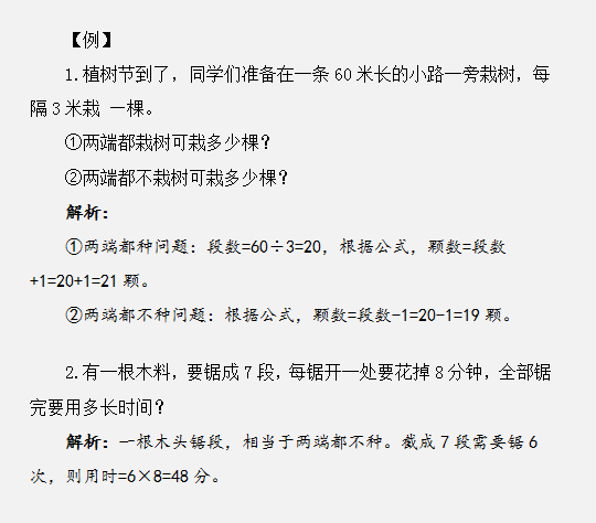 行测数量关系十大题型秒杀技巧（上）-滕州精图教育转载