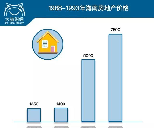 92年人均工资_92年身份证图片