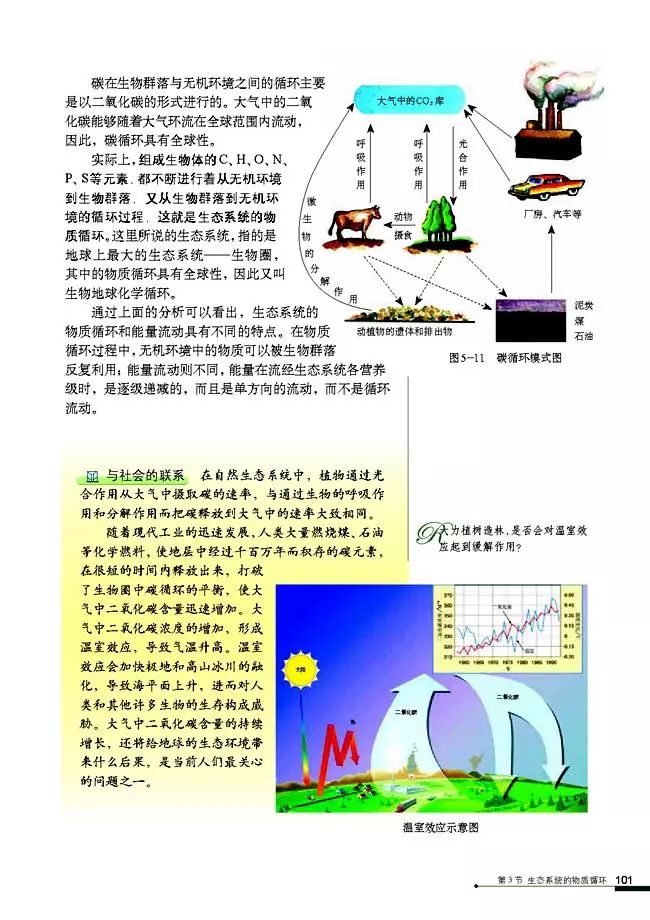 高二生物必修三电子课本（人教版）