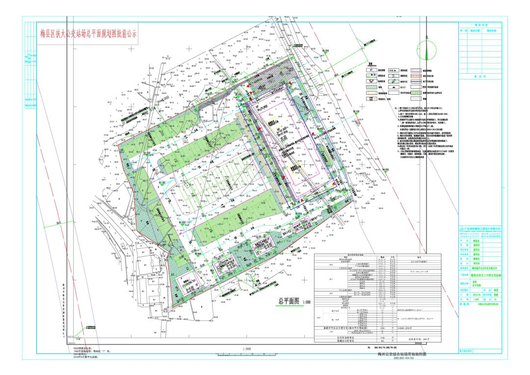 具体规划方案为:项目规划用地面积25182平方米,总建筑面积32800.